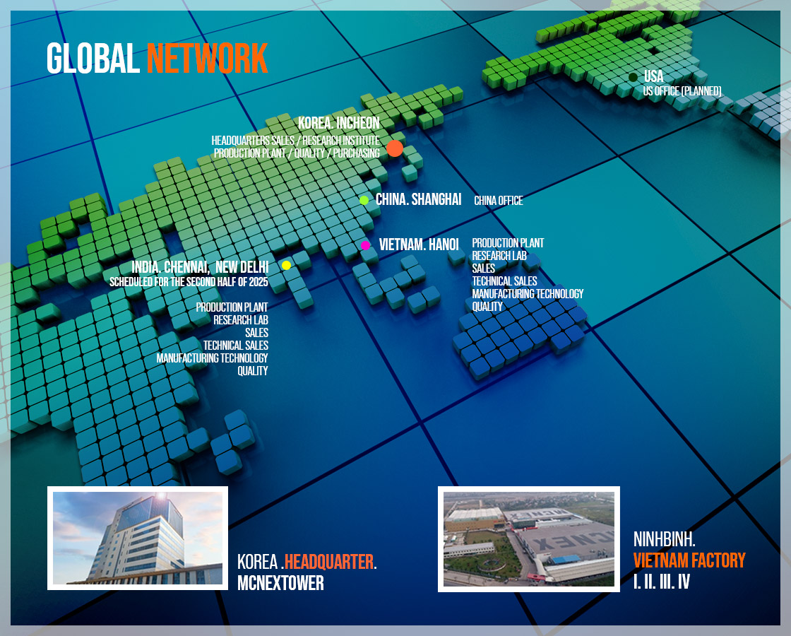 mcnex 글로벌 네트워크
